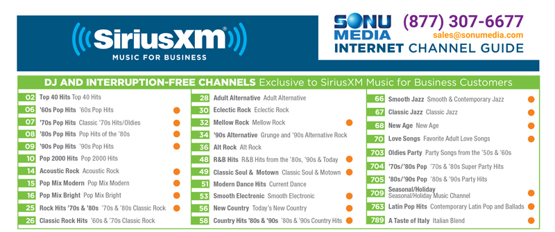 Background Music for Business Ad Free Channels