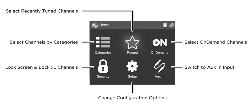 SiriusXM-Music-for-Business-SXBR2-Home-Screen